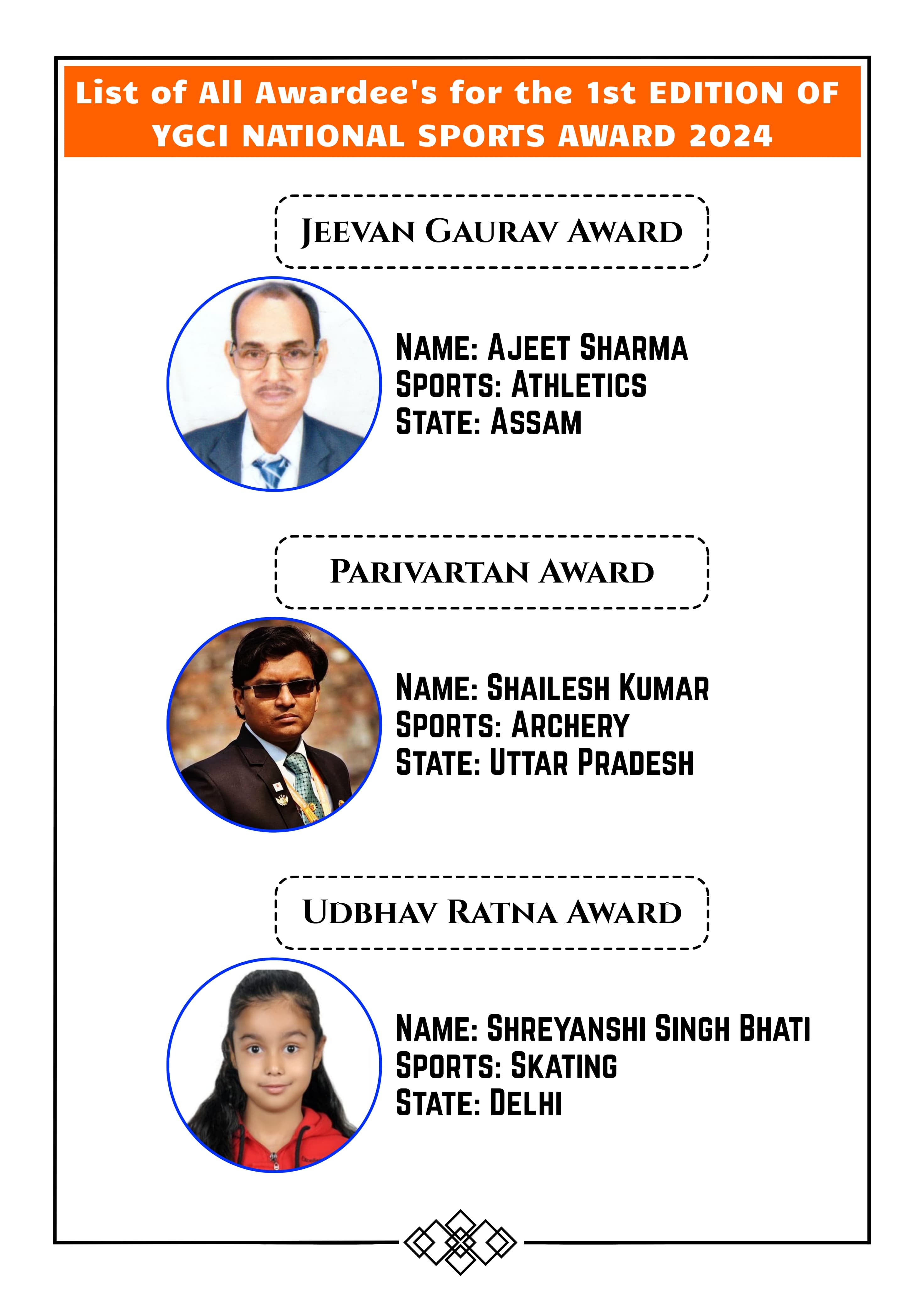 Awardee 1